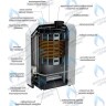  Напольный газовый котел Лемакс Премиум SIT 630 (7,5-20кВт), SIT 710 (25-30кВт) 