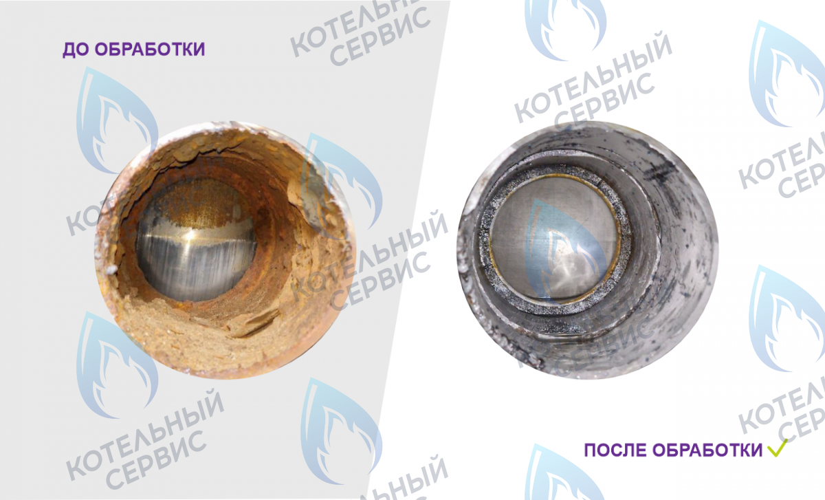  Средство для удаления накипи, ржавчины и других минеральных отложений 10литров ТУ 20.59.59-001-67017122-2021 АНТИРЖАВИН 