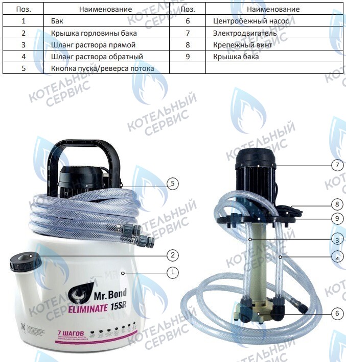  Насос для промывки теплообменников 15л Mr.Bond ELIMINATE 15 SR 
