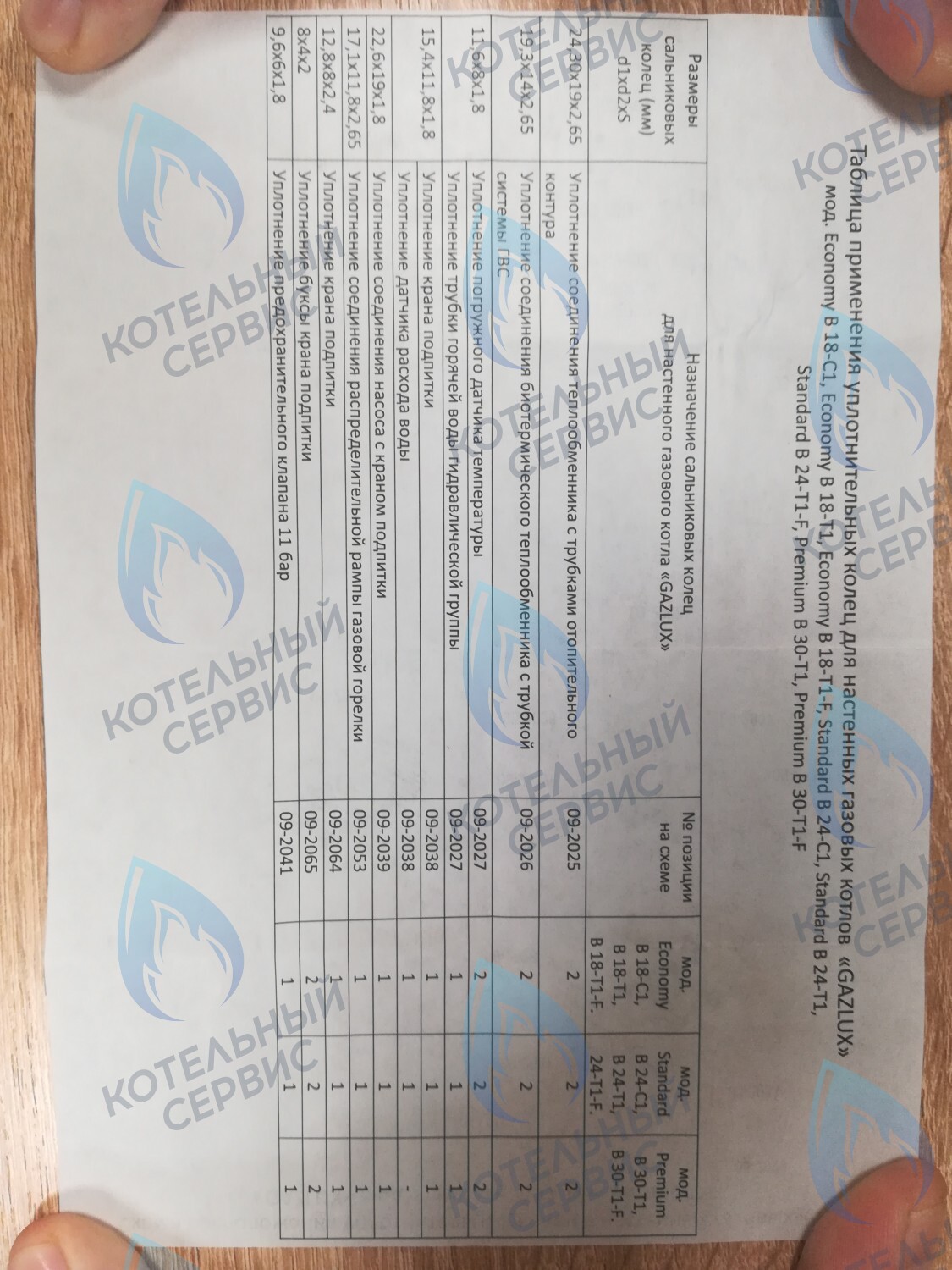  Ремкомплект (набор сальников) АОГВ GAZLUX мод. GAZECO 18-C1/24-C1/18-C-2/24-C-2/18-T-1/24-T-1/18-T-2/24-T-2 